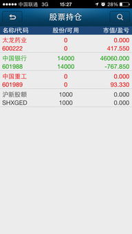 海通证券交易佣金