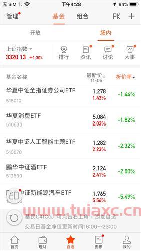 etf基金买入折价率正好还是负好