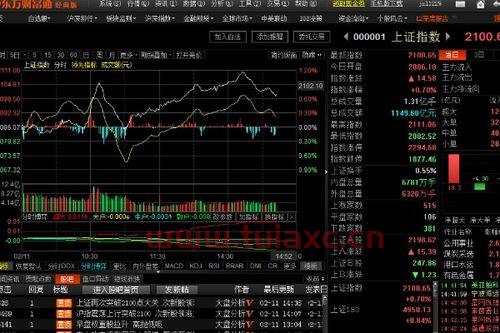 股票哪个软件比较好