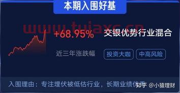 怎样在支付宝里买基金最合算