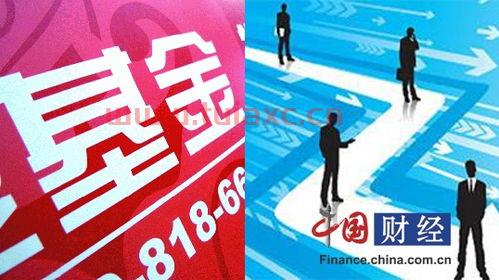 博道基金
