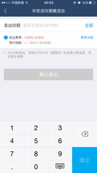 基金买入和卖出的份额是一样的吗