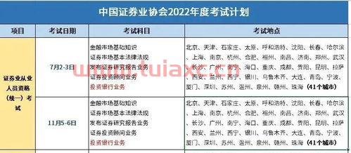 证券从业考试有哪些科目