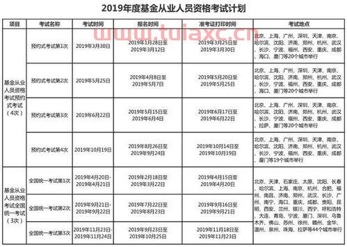 基金从业资格考试10月考试时间