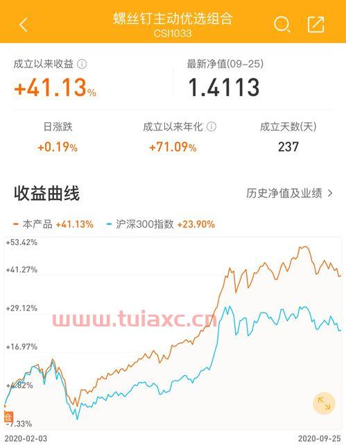 怎样买股票才能赚钱快又多