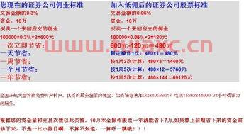 手续费低的证券公司