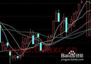 股票趋势分析法案例解析