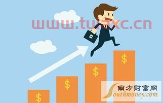 买卖股票手续费怎么计算公式