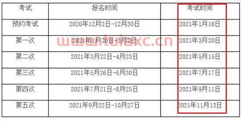 2021年期货从业资格考试报考时间