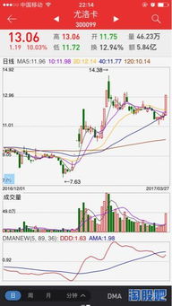 股票资源网