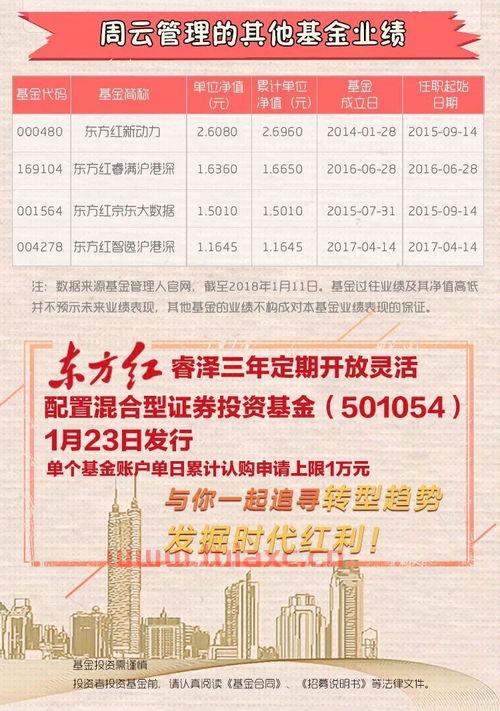 东方红睿泽三年定开基金