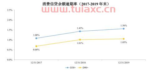 支付宝买一万元基金能赚多少