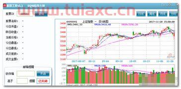 股票数据下载软件