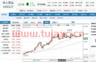 港股分红