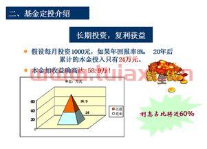 怎么操作定投基金