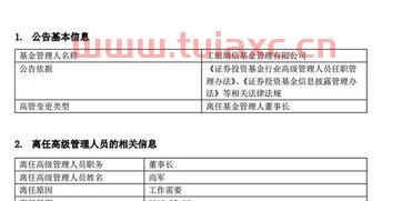 工银瑞信基金代码