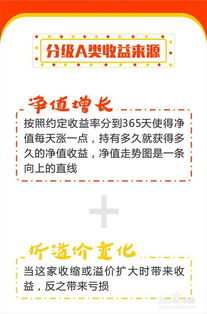 基金玩短期技巧怎么样