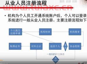 基金从业资格管理系统