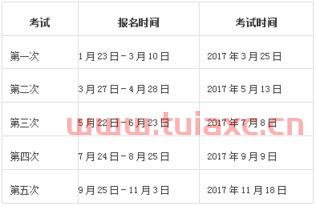 期货从业资格考试几点报名好
