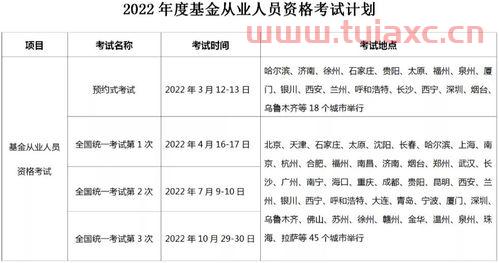 基金从业资格证2022报名时间表图片视频