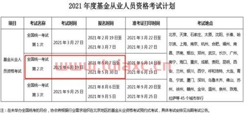 2021基金从业资格考试时间表延期