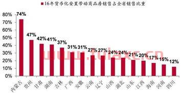 中泰证券研究所