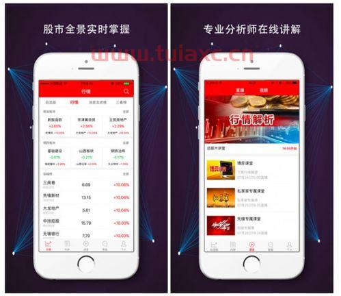 股票市场app哪个好