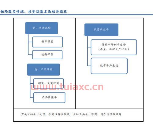 平安行销登录