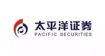 吉艾科技
