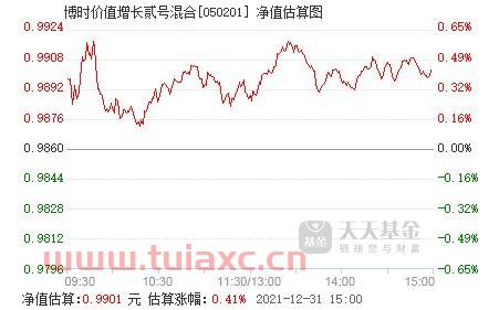 博时价值增长2号