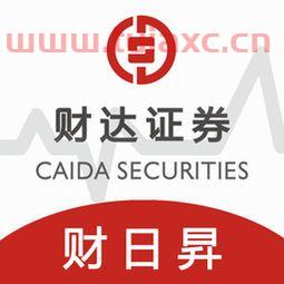 同花顺财达