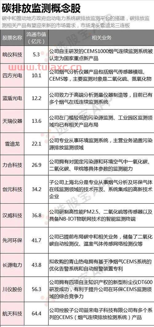 近期基金行情走势分析视频