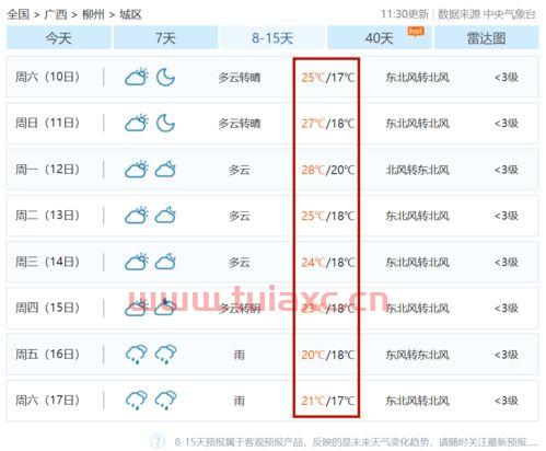8是什么意思