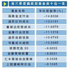 金龙行业