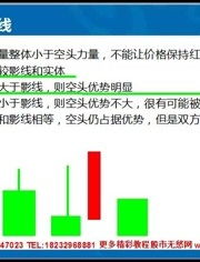 股票基础课程视频