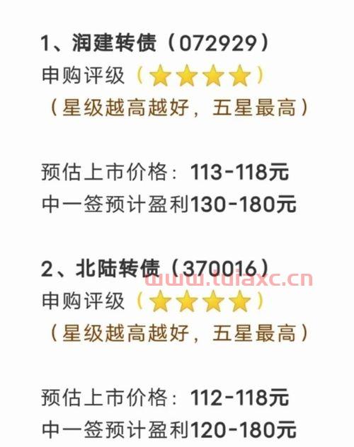 证券账户打新债有什么要求吗