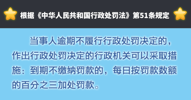 什么是滞纳金