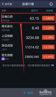 手机上看股票行情下载什么软件