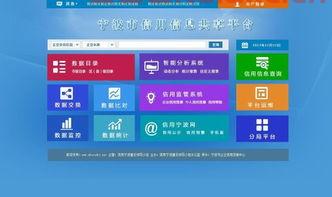 中国软件股吧