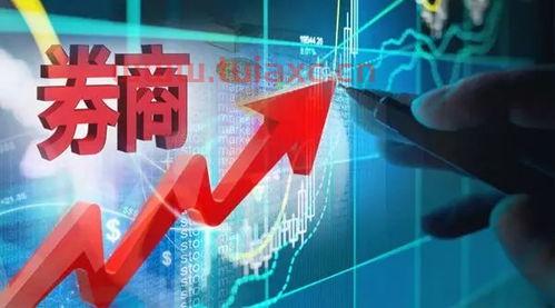 证券行业协会电话
