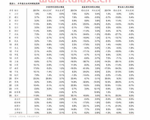 大润发股价*行情今日