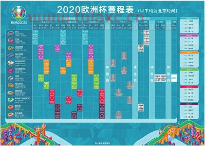 2020年欧洲杯结束时间是几点