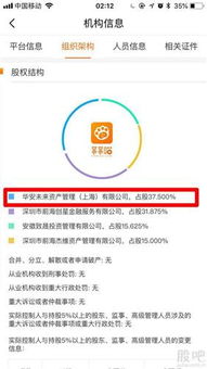 华安基金管理