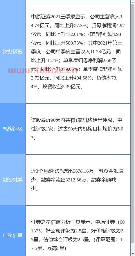 证券公司新债怎么打价