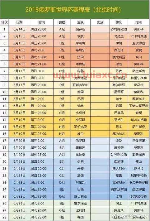 欧洲世界杯2021赛程时间表图片大全