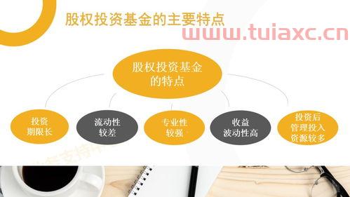 基金的概念