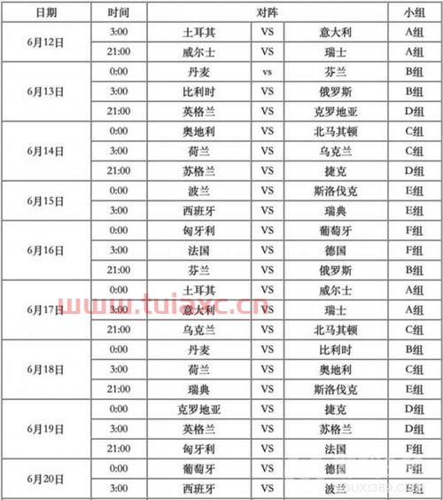 欧洲*杯2021赛程表决赛时间