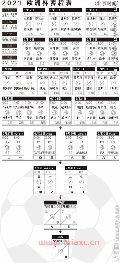 2021年欧洲杯足球赛赛程表