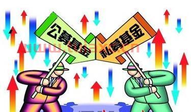 基金赚钱方法