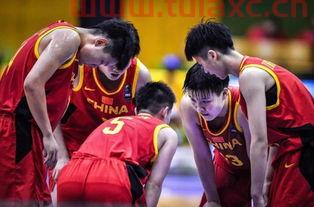 2021u19女篮世界杯比赛